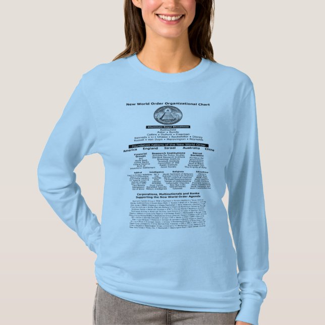 Illuminati Blodlinjer T-Shirt (Framsida)