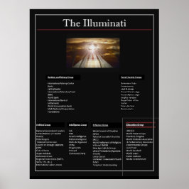 Illuminati Poster
