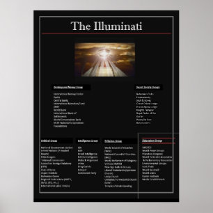 Illuminati Poster