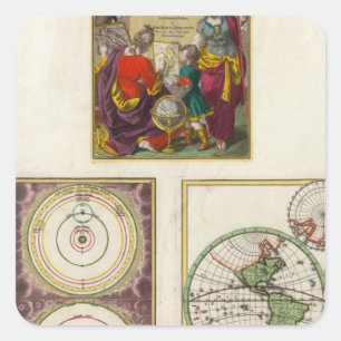 Illus Title Page Solar system, Charte vom Globo Fyrkantigt Klistermärke
