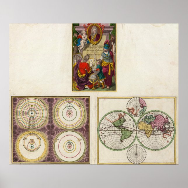 Illus Title Page Solar system, Charte vom Globo Poster (Framsidan)