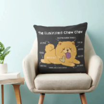 ILLUSTRATED CHOW  2 sizes