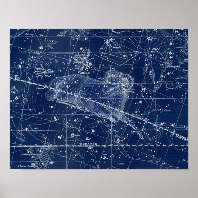 Illustration av Aries Zodiac-Vintage Poster (Framsidan)