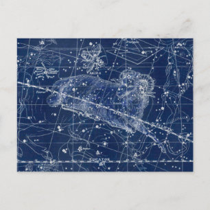 Illustration av Aries Zodiac-Vintage Vykort