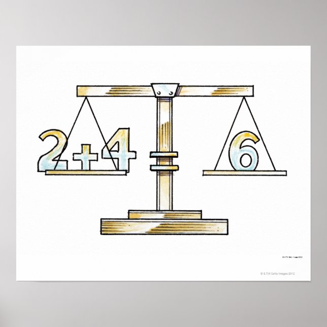 Illustration av att lägga till siffror i skalor poster (Framsidan)