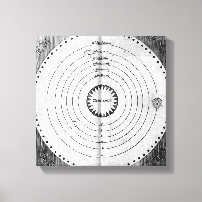 Illustration av Cosmos Canvastryck (Framsida)