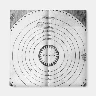 Illustration av Cosmos Magnet