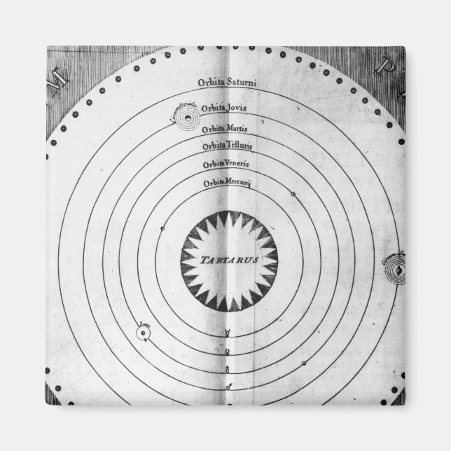 Illustration av Cosmos Magnet (Framsidan)
