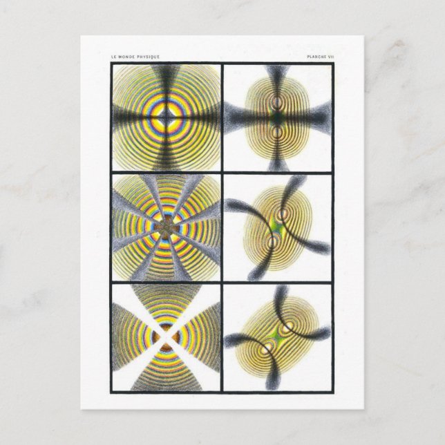 Illustration av Färgad Ringar Vykort (Framsida)