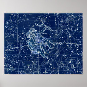 Illustration av Gemini Zodiac-Vintage Poster