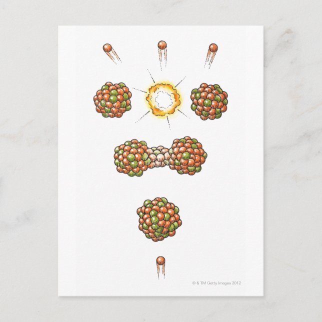 Illustration av neutronstrykning uran-235 vykort (Framsida)