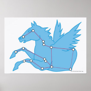 Illustration av Pegasus- konstellation Poster
