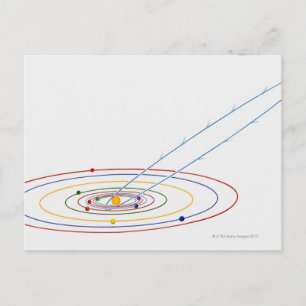 Illustration av solsystemet med väg av vykort