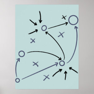 Illustration av strategiska spel poster