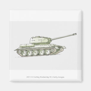 Illustration av tanken magnet
