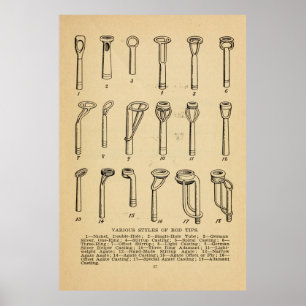 Illustration av Vintage Fishing Rod Tips (1922) Poster