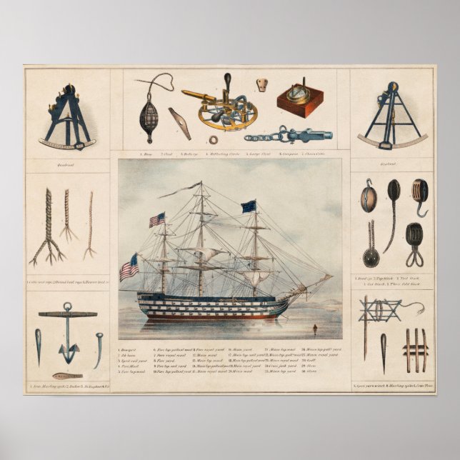 Illustration av vintagens Frakt Poster (Framsidan)