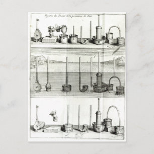 Illustration från "Traite de la Pesanteur de Vykort