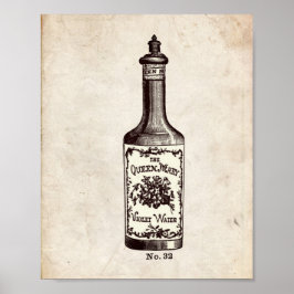 Illustration från Victorian Parfym Flaska Poster