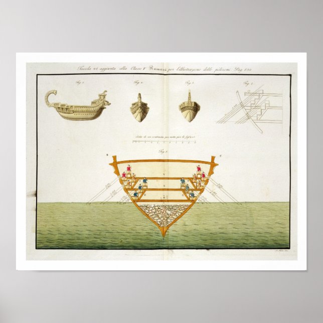 Illustration of a Roman Polyreme, plate 26, class Poster (Framsidan)