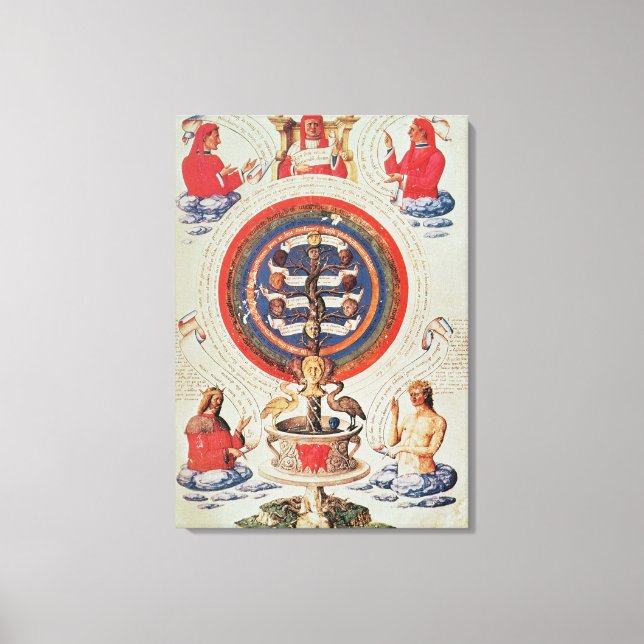 Illustration som visar Hermetisk filosofi av Canvastryck (Framsida)