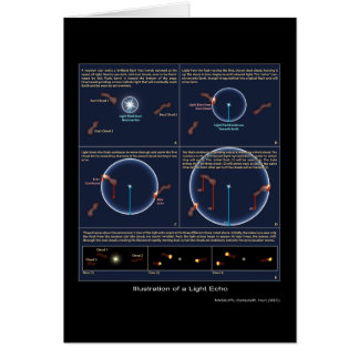 Illustrationen av ett ljust ekar - 2005 - NASA Hälsningskort