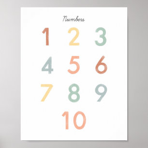 Illustrationsklassen Montessori för numeriskt diag Poster
