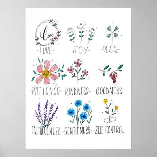 Illustrationsspråk för blommor poster (Framsidan)