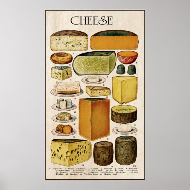ILLUSTRATIV CHEESE Älskare PANEL 1907 Poster (Framsidan)