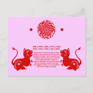 ILLUSTRERAD KINESISK ZODIAC PAPERCUT TIGER VYKORT