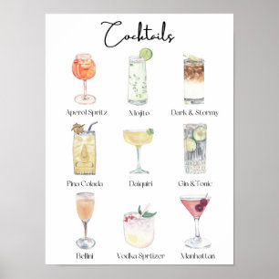 Illustrerad konst för Pub eller köksdeka Poster