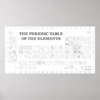 Illustrerad Periodisk Bord i Inslag Poster
