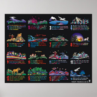 Illustrerad Psalm 91 Poster