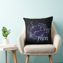 Im A Pisces Zodiac.Trendig Pisces Zodiac-tecken Kudde