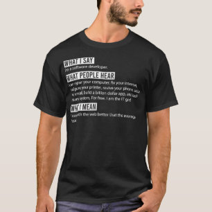 Im a Software Developer Funny Programming Program T Shirt
