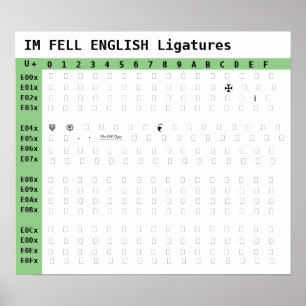 IM FELL ENGLISH-teckensnittsligaturer Poster