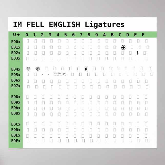 IM FELL ENGLISH-teckensnittsligaturer Poster (Framsidan)