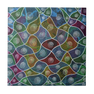 IMAGINERING KAKELPLATTA