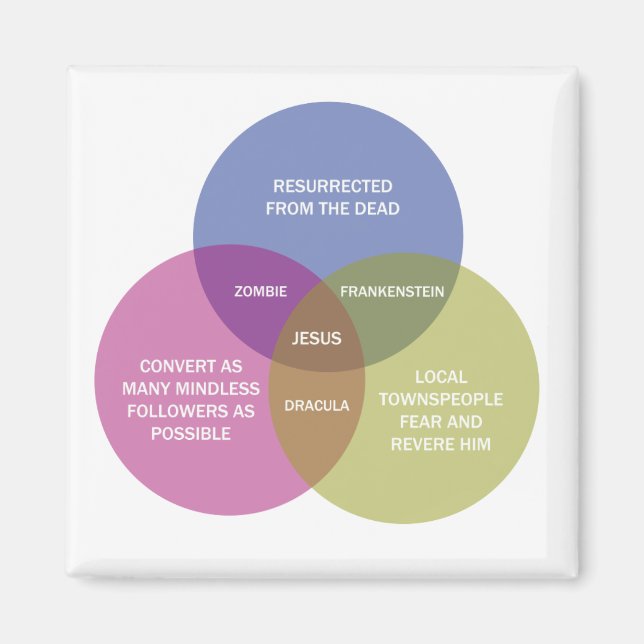 Immaculate Venn Diagram Magnet (Framsidan)