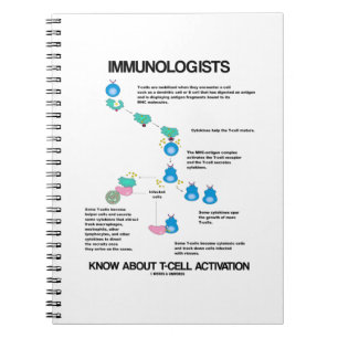 Immunologer vet om T-cellsaktivering Anteckningsbok