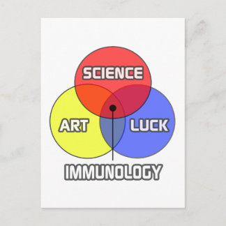 Immunologi ... Science Art Tur Vykort