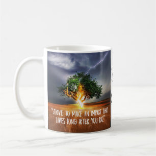 "Impact"-kaffe i Mugg