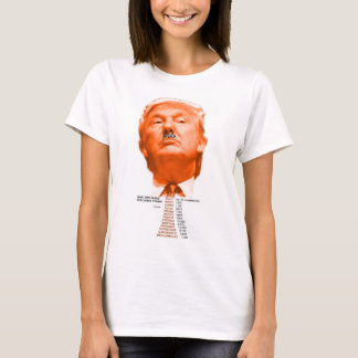 Impeach trumfT-tröja med bästa beskriva ord Tee Shirt