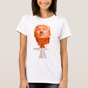 Impeach trumfT-tröja med bästa beskriva ord Tröja