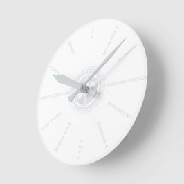 IMPERIRIELL SÄKERHETSBYRÅ RUND KLOCKA