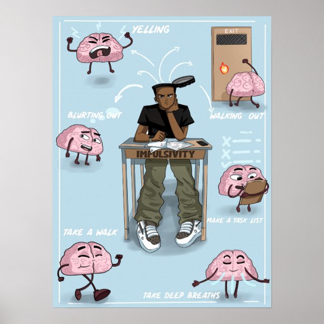 Impulsstyrning (projektionsyta) poster (Framsidan)