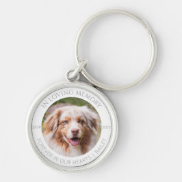 In Loving Memory Custom Pet Photo & Name Keychain Rund Silverfärgad Nyckelring