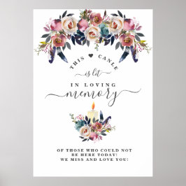 In Loving Memory Dusty Blue Blommigt Memorial Sign Poster