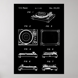 Inaktivera post Player Poster patent