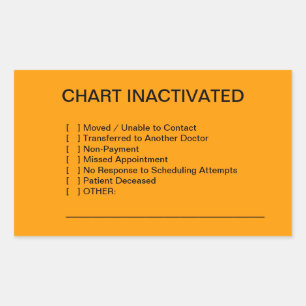 Inaktiverade etiketter för diagram (Orange)